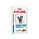 Royal Canin veterinär Katzenfutterbeutel mit der Aufschrift "Haut & Fell", mit einer Grafik einer grauen getigerten Katze, mit dem Text "Dünne Scheiben in Soße."