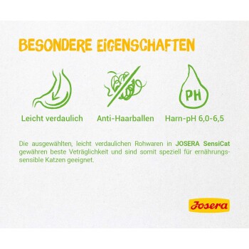 Produktetikett für Josera SensiCat Katzenfutter, das leicht verdaulich, gegen Haarballen wirkt, mit Urin-pH 6.0-6.5.