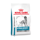 Royal Canin Hypoallergen Hundefutterbeutel, mit einer schwarz-weißen Hundillustration, beschriftet mit "Moderate Calorie" und "Veterinary."