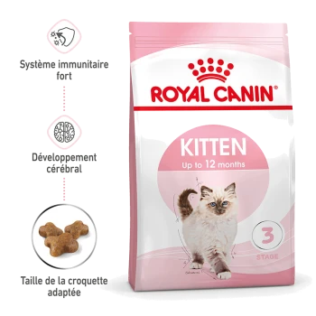 Rosa Royal Canin Kitten-Futtersack mit Kätzchenbild und Text 'ROYAL CANIN', 'KITTEN Up to 12 months' und '3 Stage'