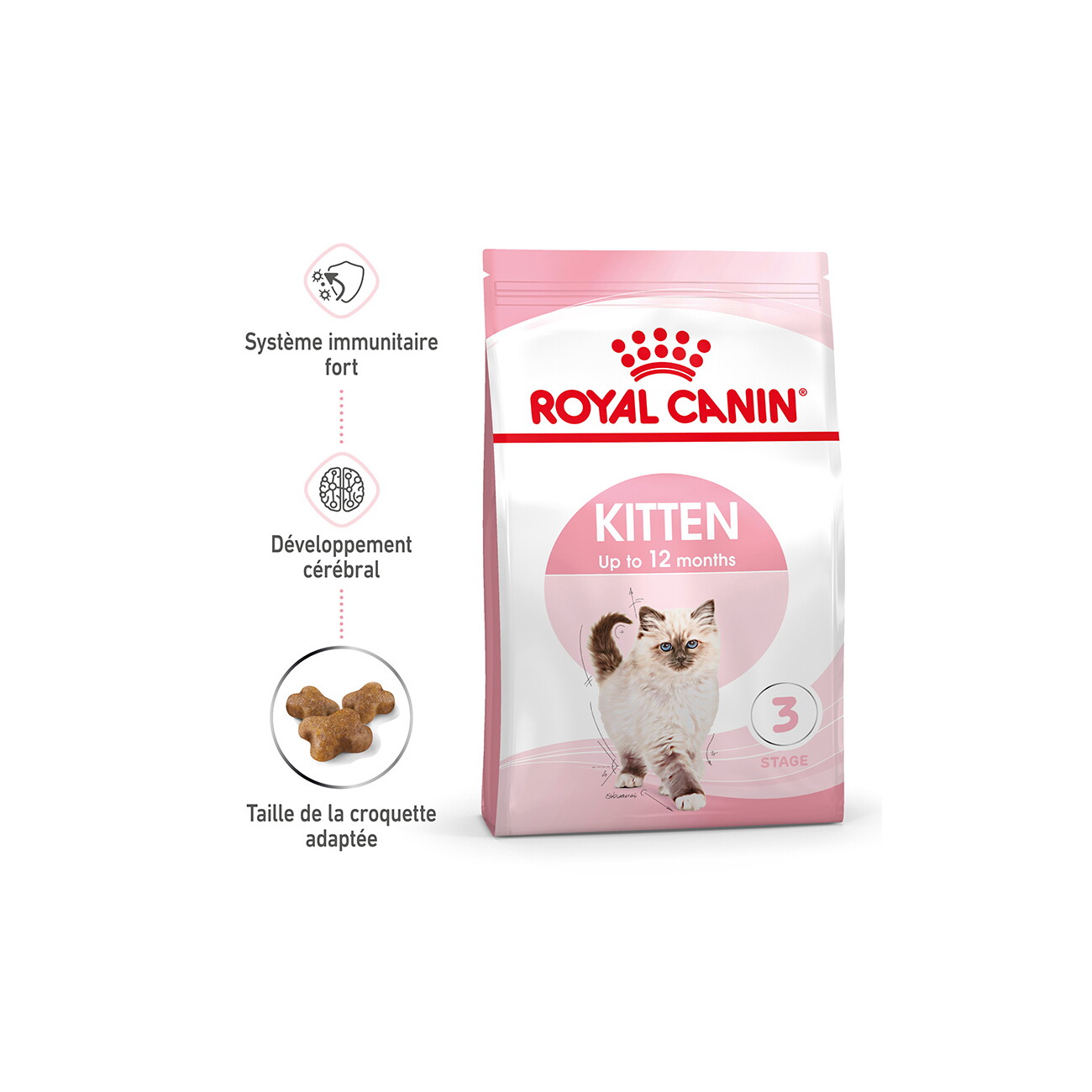 Royal Canin Kitten, Kitten, Geflügel, 2 kg - Image 5