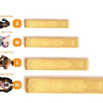 Bild zeigt vier Größen von Hundekauartikeln, beschriftet mit S, M, L und XL, mit entsprechenden Gewichtsspannen und Hundebildern zur Größenreferenz.