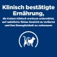 Blaues Bild mit weißer deutscher Überschrift „Klinisch bestätigte Ernährung“ und Katzen-Symbol, das von einem Maßband umgeben ist