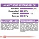 Analyse van huisdierenvoer: 26% eiwit, 5,3% vezels, 14% vet, 5,5% as. Ingrediënten: maïs, gehydrolyseerde eiwitten, vitamines en mineralen.