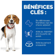 Un beagle se tient à côté d'un fond bleu avec un texte français promouvant des friandises pour chiens : "Délicieuses, amies des poids et croustillantes."