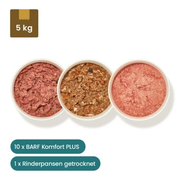 Bild von Haustierfutterprodukten, einschließlich fünf Paketen Fleisch, vier von Geflügel, einem von Fisch und einer Snacktüte mit getrockneten Leckereien.