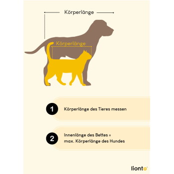 Hund- und Katzensilhouetten mit Pfeilen und der Beschriftung 'Körperlänge'; deutscher Text: 'Körperlänge des Tieres messen' und Bettlänge.