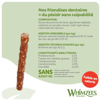 Friandise dentaire Whimzees sur étiquette verte avec texte en français « Nos friandises dentaires = du plaisir sans culpabilité » et « Faible en calorie ».