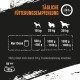 Hunde-Fütterungsanleitung nach Gewicht: 10 kg (550-650 g), 20 kg (1000-1100 g), 30 kg (1300-1400 g). 100 g = 24 g Trockenfutter, 94 kcal/100 g.