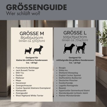 Ein schlafender Französischer Bulldogge auf einem weichen, grauen Haustierbett mit geripptem Design, mit einem kreisförmigen Ausschnitt, der die rutschfeste Unterseite zeigt.