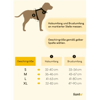 Größentabelle für Hundegeschirre mit Messanleitungen für Hals- und Brustumfang, die Größenbereiche von S bis XL zeigt.