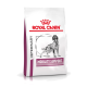 Royal Canin Veterinary Mobility Support Hundefutterbeutel mit einer Illustration eines schwarz-weißen Hundes und fettem Text auf weißem Hintergrund.