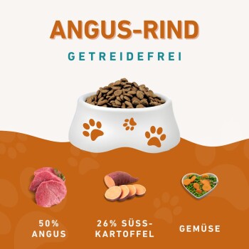 Hundefutter in einer weißen Schüssel mit Pfotenabdrücken, mit dem Text "Angus-Rind Getreidefrei", zeigt 50% Angus, 26% Süßkartoffel und Gemüse.