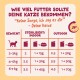 "Wie viel Futter sollte deine Katze bekommen? – Keine Sorge, ich sag es dir" Fütterung für 2–3, 4–5, 6–7 kg, drinnen/draußen