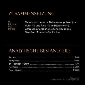Sheba Selection in Sauce mit Huhn und Rind 28x85 g