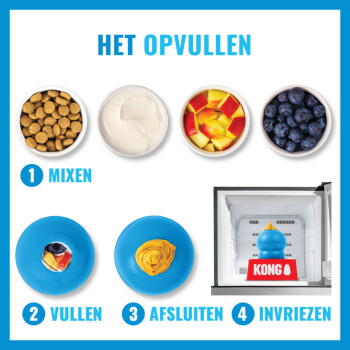 Het vullen: blauwe KONG met brokjes, yoghurt, appels en bosbessen; stappen: Mengen, Vullen, Afsluiten, Invriezen; KONG in de vriezer.