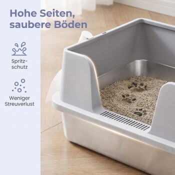 Katzentoilette mit hohen Seiten und Pfotenabdrücken; sichtbarer Text: „Hohe Seiten, saubere Böden“, „Spritzschutz“, „Weniger Streuverlust“.