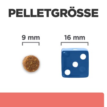 Prescription Diet ON-Care mit Huhn 1,5 kg