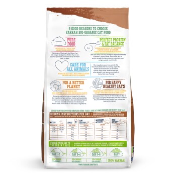 Die Yarrah bio-organische Katzenfuttertüte hebt fünf Vorteile hervor: reine Zutaten, ausgewogene Ernährung, Tierpflege, umweltfreundlich und gesunde Katzen.