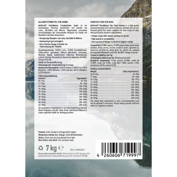 Verpackung für Trockenfutter für Hunde mit Lachs, Kartoffeln und Karotten. Enthält Nährwertinformationen, Fütterungshinweise und Lagerungsanweisungen.