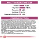 Deutsches Haustierfutteretikett zeigt Protein (14%), Fett (18%), Asche (4%), Ballaststoffe (2,4%) und essentielle Fettsäuren (4%). Zutaten umfassen Reis und Mais.