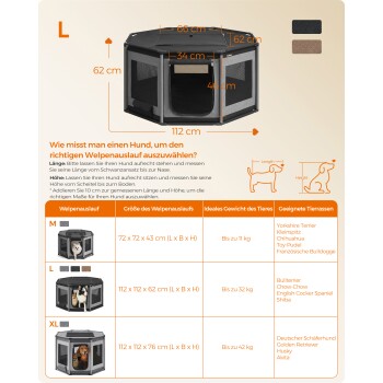 Großer Hundespielzaun (112 cm x 112 cm x 62 cm) mit Größenrichtlinien zur Messung von Hunden und Rasseneempfehlungen.