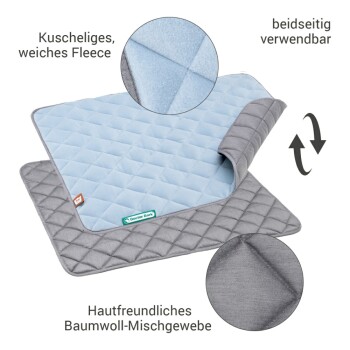 Eine wendbare Haustiermatte mit weichem Fleece in Hellblau auf der einen Seite und einem grauen Baumwollmix auf der anderen, beschriftet mit 'Doctor Bark.'