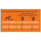 Guide quotidien d'alimentation pour chiens, montrant les portions recommandées en fonction du poids (1-10 kg) et du niveau d'activité, avec des mesures en tasses.