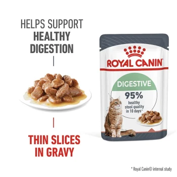 Royal Canin Digestive cat food pouch with a plate of thin slices in gravy, promoting healthy digestion and 95% stool quality in 10 days.