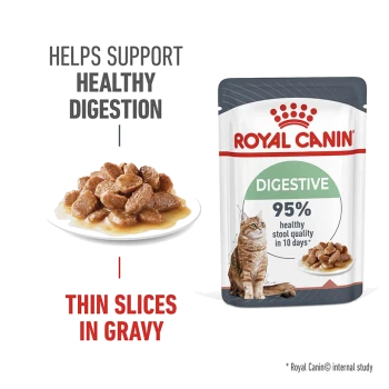 Royal Canin Digestive cat food pouch with a plate of thin slices in gravy, promoting healthy digestion and 95% stool quality in 10 days.