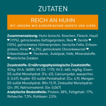 Zutatenliste für Hundefutter: reich an Huhn, enthält 19% Huhn, 10% Geflügelprotein, 4,2% Hirse, mit Vitaminen und Mineralstoffen.