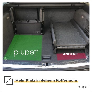 Autokofferraum mit Haustierzubehör: grüne "piupet"-Matte, faltbares Haustierbett und roter "ANDERE"-Bereich. Text: "Mehr Platz in deinem Kofferraum."