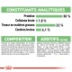 Informations nutritionnelles pour la nourriture pour animaux : 30 % de protéines, 1,8 % de fibres brutes, 22 % de matières grasses, 6,1 % de cendres. Les ingrédients incluent de la volaille déshydratée, du riz, et plus.
