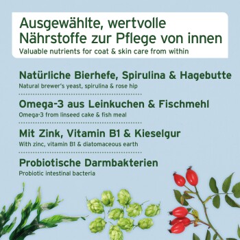 Etikett eines Nahrungsergänzungsmittels für Haustiere: 'Wertvolle Nährstoffe für Fell & Haut'; listet Spirulina, Omega-3, Zink, Probiotika. Hopfen & Hagebutten.