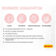 Anzeige mit 'BESONDERE EIGENSCHAFTEN'-Symbolen: Lachsöl, Getreidefrei, Optimales Wachstum, Anti-Haarballen; Josera-Logo.