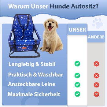 Ein blauer Autositz für Hunde mit einem Welpen daneben, mit Text, der seine Haltbarkeit, Waschbarkeit, abnehmbaren Leash und Sicherheit hervorhebt.