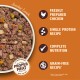 Bowl of grain-free, freshly prepared chicken pet food with text highlighting single protein, complete nutrition, and proper meat.