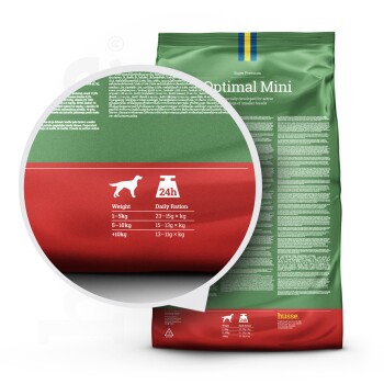 Grüne Tüte Hundefutter mit der Aufschrift "Optimal Mini" und Fütterungshinweisen für verschiedene Hunderassen, mit Details zur Tagesration.