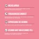 Infografik, die die Vorteile von Haustierfutter detailliert: Muskelentwicklung, Verdauungsgesundheit, Gehirnentwicklung und gesunde Haut und Fell.