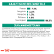 Nährwertangaben für Haustierfutter: 7,5 % Protein, 2,2 % Fett, 1,7 % Asche, 1,3 % Ballaststoffe, 84,0 % Feuchtigkeit; Zutaten: Fleisch, Getreide, Mineralien.
