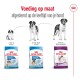 Afbeelding van Royal Canin hondenvoer zakken: "Puppy" (2-8 maanden), "Junior" (8-24 maanden), en "XL Giant Adult" (24+ maanden).