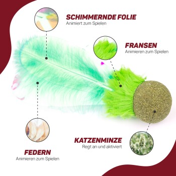 Buntes Katzenspielzeug mit Federn, einem grünen Ball mit Katzenminze und glänzender Folie, beschriftet mit deutschem Text, der seine Eigenschaften beschreibt.