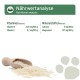 Nährwertanalyse von Tierfutter: Vitamine B (3,65 mg), E (0,7 mg), Calcium (3 mg), Magnesium (157 mg), mit einem Holzlöffel und Reis.
