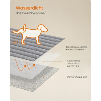 Wasserdichte Haustiermatte mit Schichten aus flauschigem, geripptem Kaninchenfell-Imitat, auslaufsicherer TPU-Innenschicht und warmem Sherpa-Stoff.