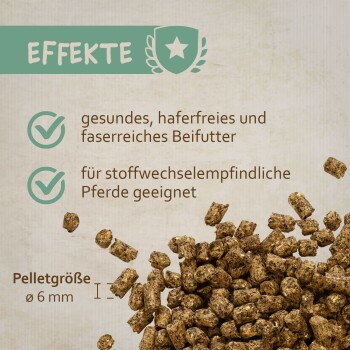 Pferdefutterpellets mit der Aufschrift "gesund, haferfrei, ballaststoffreich" und "für stoffwechselempfindliche Pferde", Größe 6 mm.