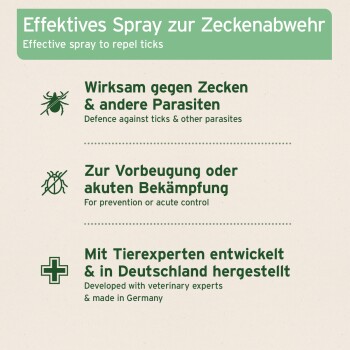 Effektives Spray zur Abwehr von Zecken, mit Texten über Abwehr gegen Zecken und Parasiten, Prävention und veterinärmedizinische Entwicklung in Deutschland.
