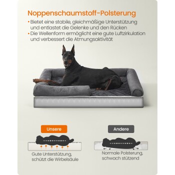 Dobermann auf grauem Hundebett unter der Überschrift 'Noppenschaumstoff-Polsterung' mit Beschriftungen 'Unsere' und 'Andere'.