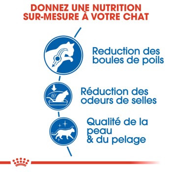 Image promouvant une nutrition sur mesure pour chats, mettant en avant des avantages tels que la réduction des boules de poils, moins d'odeur de litière et une meilleure qualité de peau et de pelage.