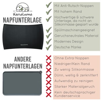 Schwarze Futtermatte für Haustiere mit rutschfesten Noppen, hohen Rändern und modernem Design, beschriftet mit "Kanaluna Napfunterlage" mit Vor- und Nachteilen aufgelistet.