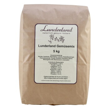 Braune Papiertüte mit der Aufschrift "Lunderland Gemüsemixt" mit 5 kg Gemüse-Mix für Hunde und Katzen, die Zutaten und Nährwertanalyse auflistet.